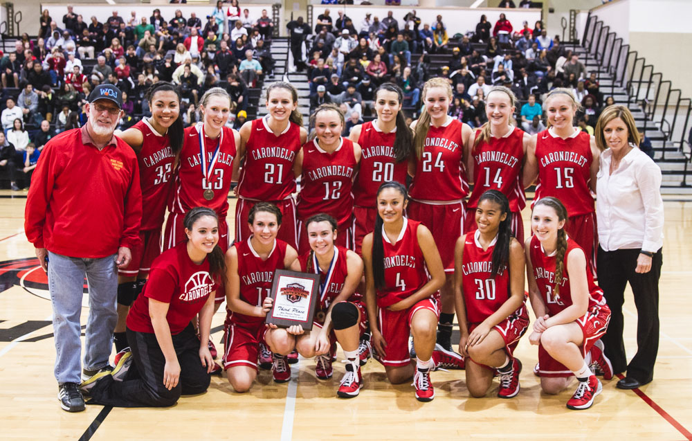 Bay Area Girls Basketball Rankings